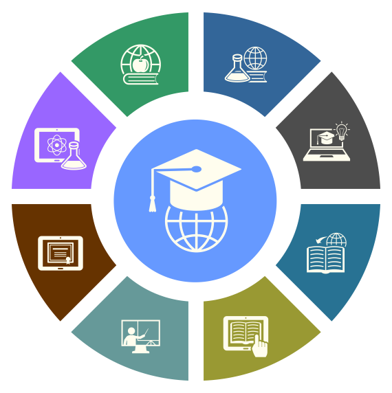 School Management Software